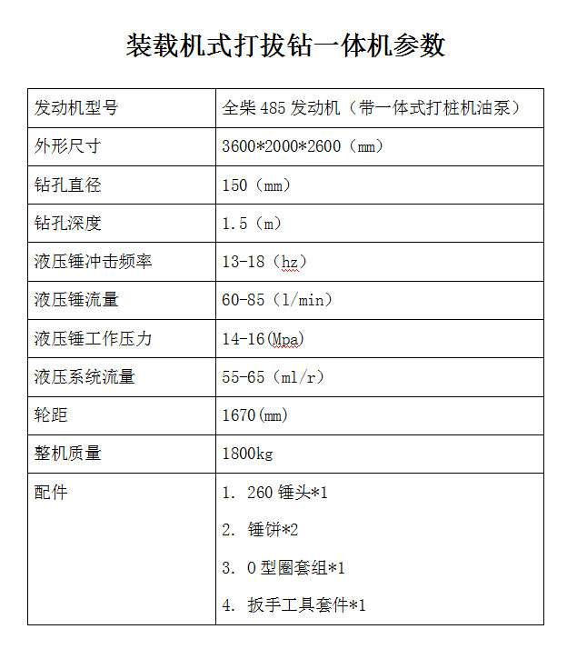 參數(shù).jpg